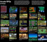 Arcade RPGs A Primer.png Arcade RPGs A Primer.png