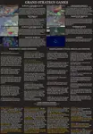 Grand Strategy games.jpg Grand Strategy games.jpg