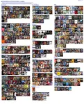 Noteworthy Playstation 2 Games.jpg Noteworthy Playstation 2 Games.jpg