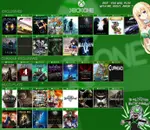 Xbox One games.jpg Xbox One games.jpg